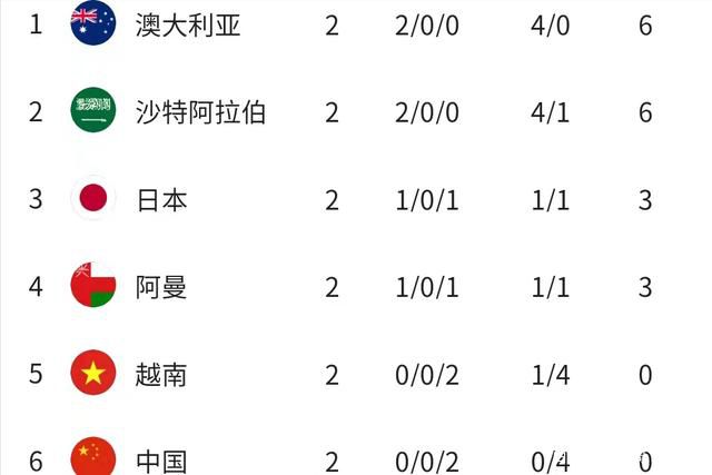 含羞草实验研究所入口免费网站直接进入
